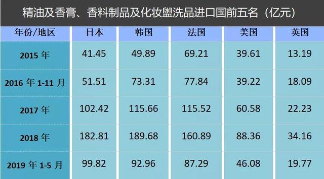 日本品牌开拓中国市场的那些幕后推手 第7张