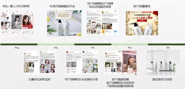 日本品牌开拓中国市场的那些幕后推手 第11张