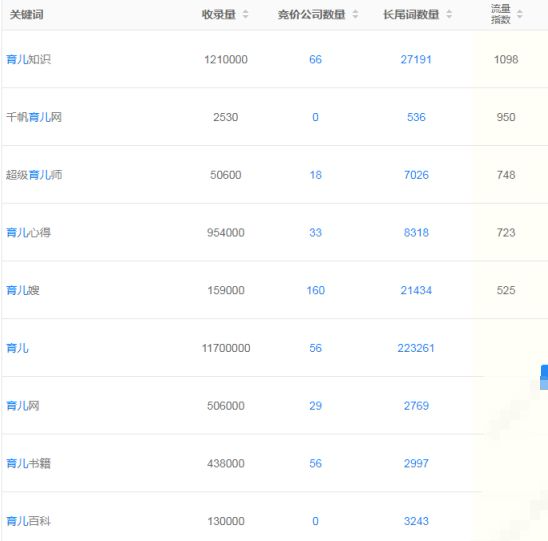 全网最火豆瓣引流攻略，简单高效才是硬道理！ 第15张