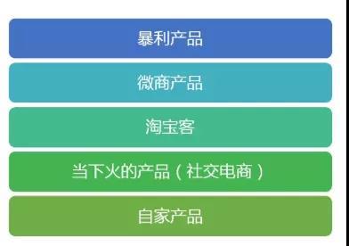 龙城老板会：百度霸屏引流，真正可日引上百精准粉的方法 第23张