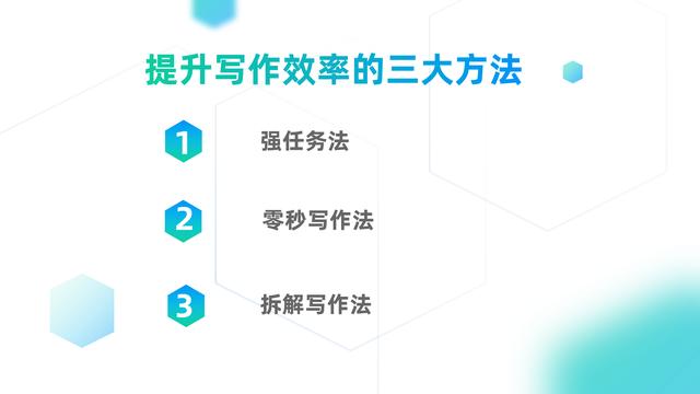 文章写作效率低如何解决？3大技巧4大步骤，快速撰写新媒体文章 第5张