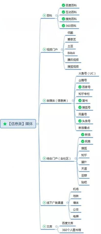 201911219550_649 第17张