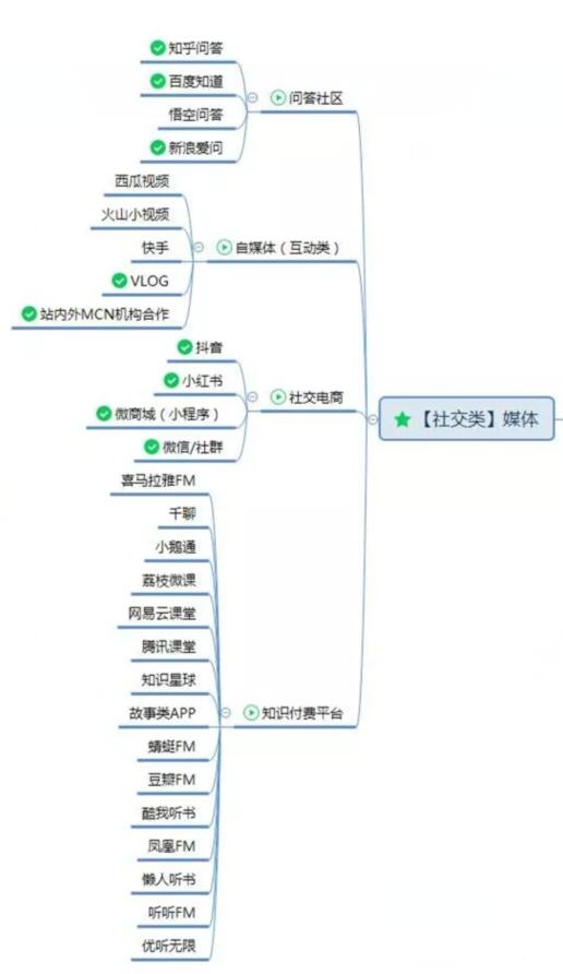 201911216781_868 第19张