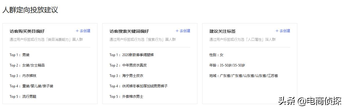 拼多多深度解析个性化人群标签，店铺订单井喷式爆发 第13张