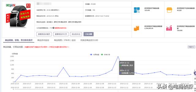 拼多多深度解析个性化人群标签，店铺订单井喷式爆发 第15张