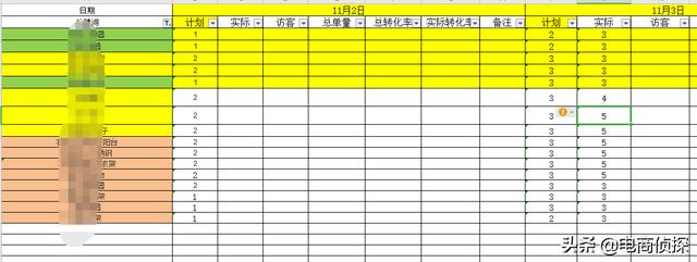 拼多多深度解析个性化人群标签，店铺订单井喷式爆发 第23张