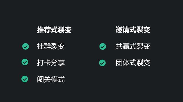 如何一步步构建社群裂变体系？教你3招，让你迅速引爆用户增长 第15张
