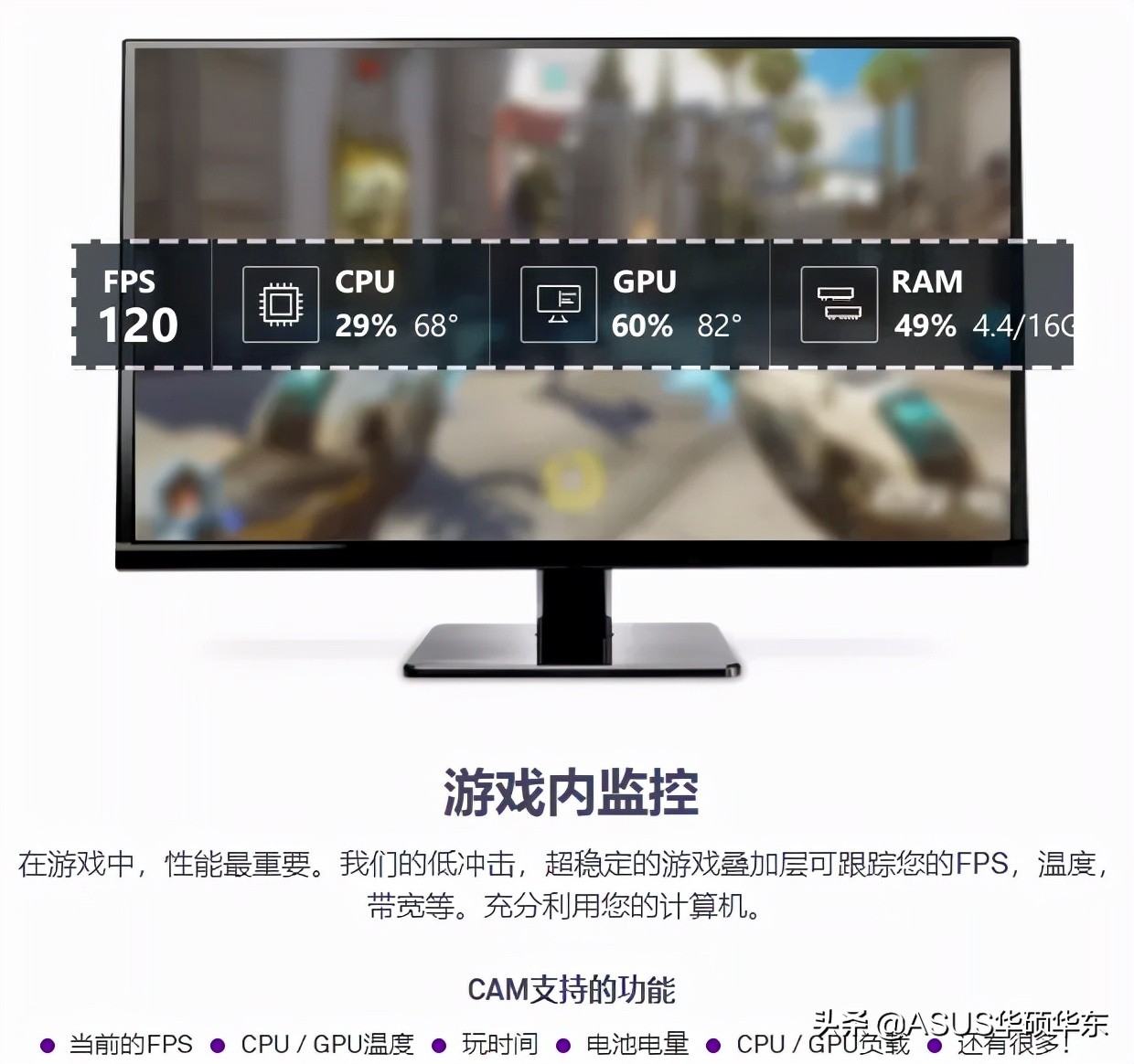 再也不怕CPU被烧毁，检测CPU温度的最佳软件 第13张