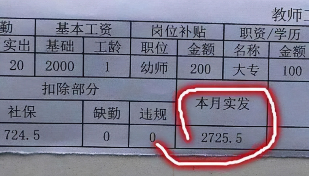 教师工资表火了，多位在职教师晒出工资明细后，网友们坐不住了 第3张