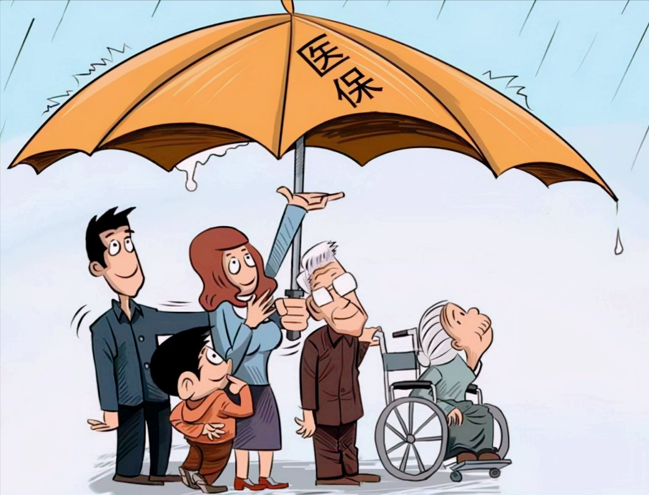 2022年退休人员门诊报销政策有什么变化吗？ 第1张