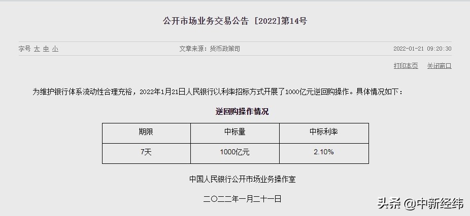 央行连续五日开展1000亿逆回购 本周累计净投放6500亿 第1张