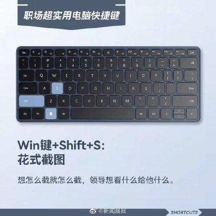 转存！9个超实用高效电脑键盘快捷键 第3张