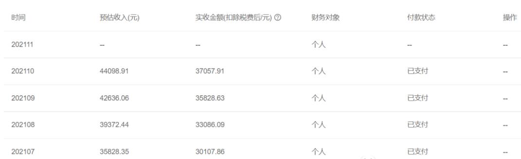 个人网站是怎么赚钱的（网站赚钱的思路和方法） 第7张