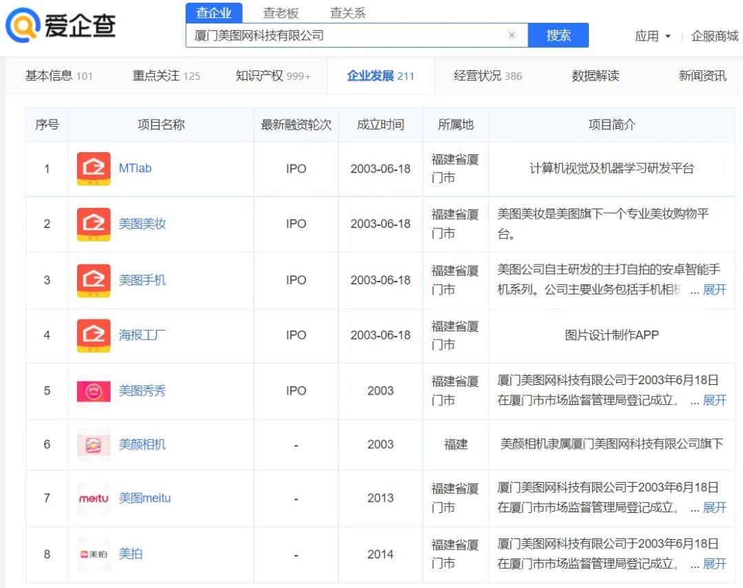 修图软件成为必备，美图却被抛弃了？ 第3张