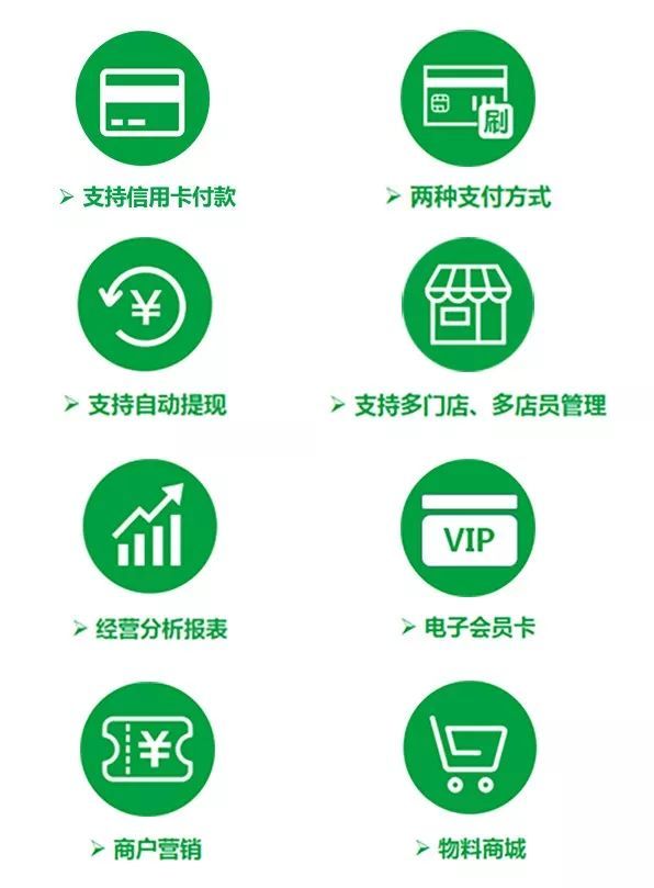 3月1日起，个人收款码停止商用，商户如何开通低费率收款码？ 第3张