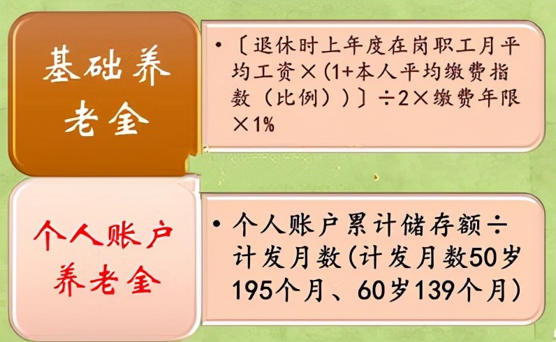 我爸兴冲冲去办理退休，却发现养老金1236元，无奈之下还得找工作 第3张