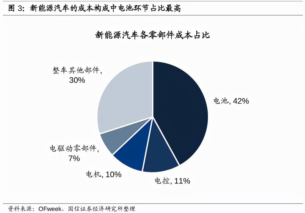 中国人为什么热衷造廉价车？￼ 第5张