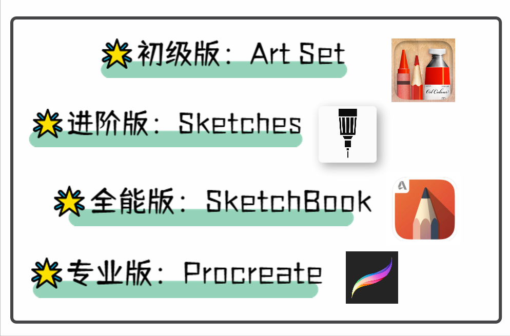 ipad自带的绘画软件叫什么名字（不同阶段Ipad画画app详细） 第3张