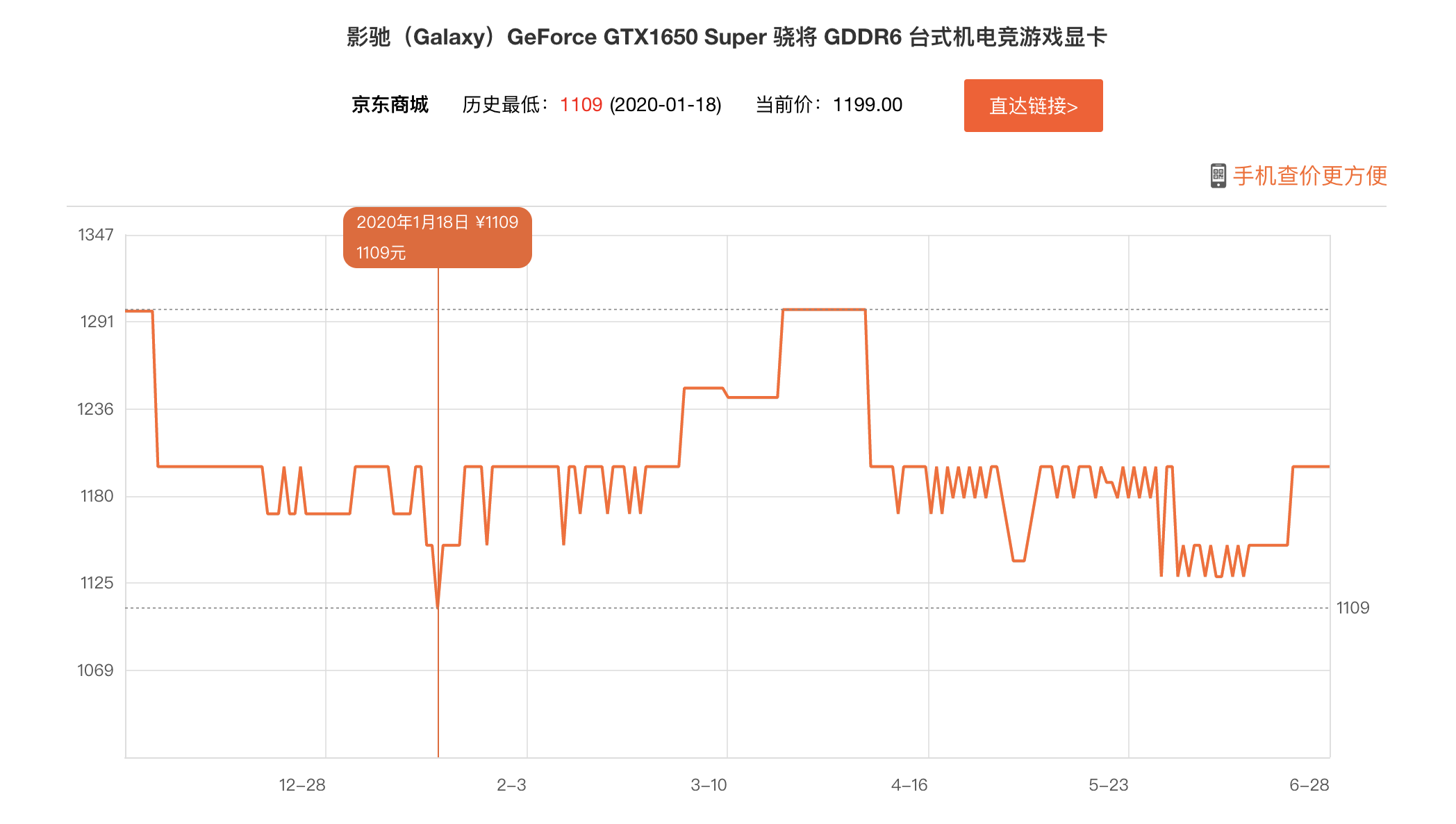 650super和1660差距多大（实测对比让你更好选择）"