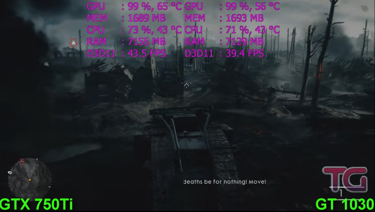 gtx750ti是什么级别的显卡（对比中让你知道它的性能也是杠杠的） 第19张
