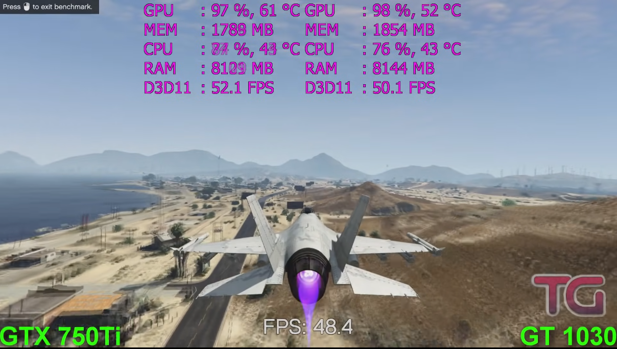 gtx750ti是什么级别的显卡（对比中让你知道它的性能也是杠杠的） 第23张