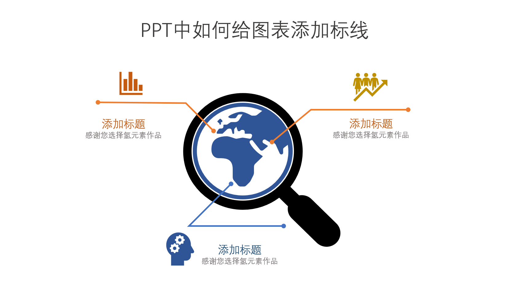ppt虚线怎么添加（PPT中给图表添加标线方法） 第1张