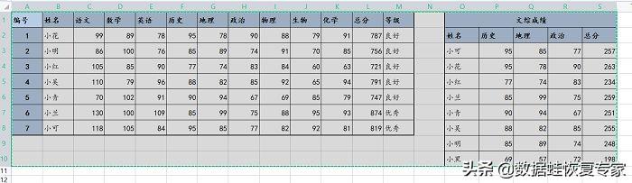 电脑复制键操作方法（全选快捷键ctrl+a） 第3张