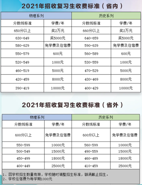 学习不好就是废物，每天睡眠5小时……中学生写万字长文痛诉学校！教育局：已成立调查组 第3张