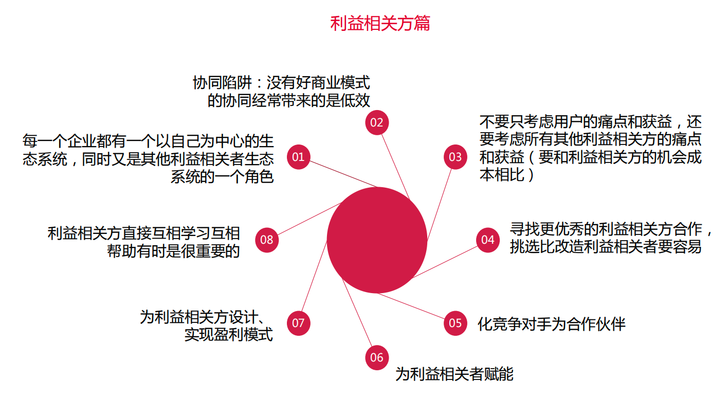 正确的商业本质，创业应要学会的商业模式思考模板 第31张