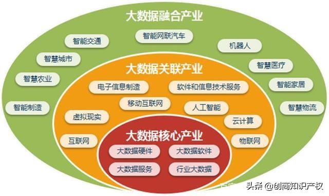 万字干货——身为创业者的8个必知经营理论 第13张
