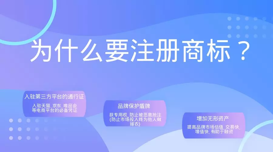 开公司后，为什么还要注册商标？ 第1张