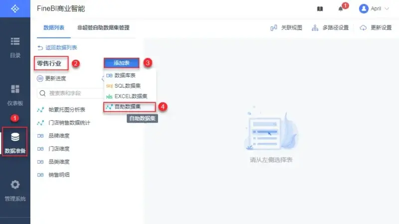 搭建10分钟，解决90%问题！帕累托分析模型为何这么强？ 第11张