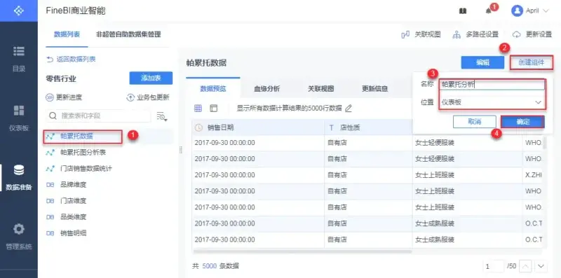 搭建10分钟，解决90%问题！帕累托分析模型为何这么强？ 第15张