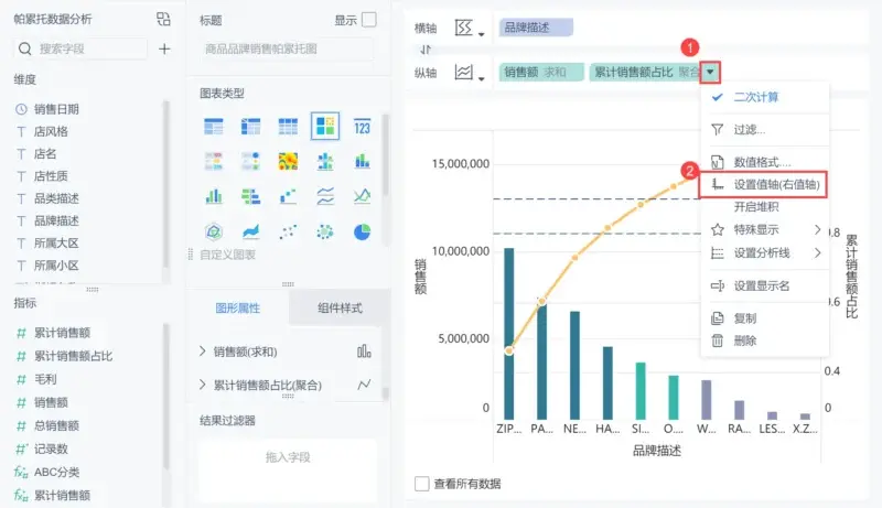 搭建10分钟，解决90%问题！帕累托分析模型为何这么强？ 第21张