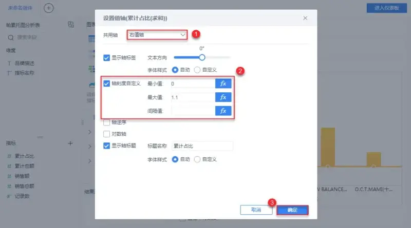搭建10分钟，解决90%问题！帕累托分析模型为何这么强？ 第23张