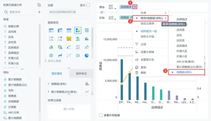 搭建10分钟，解决90%问题！帕累托分析模型为何这么强？ 第25张