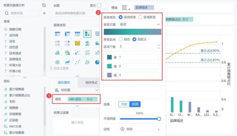 搭建10分钟，解决90%问题！帕累托分析模型为何这么强？ 第29张