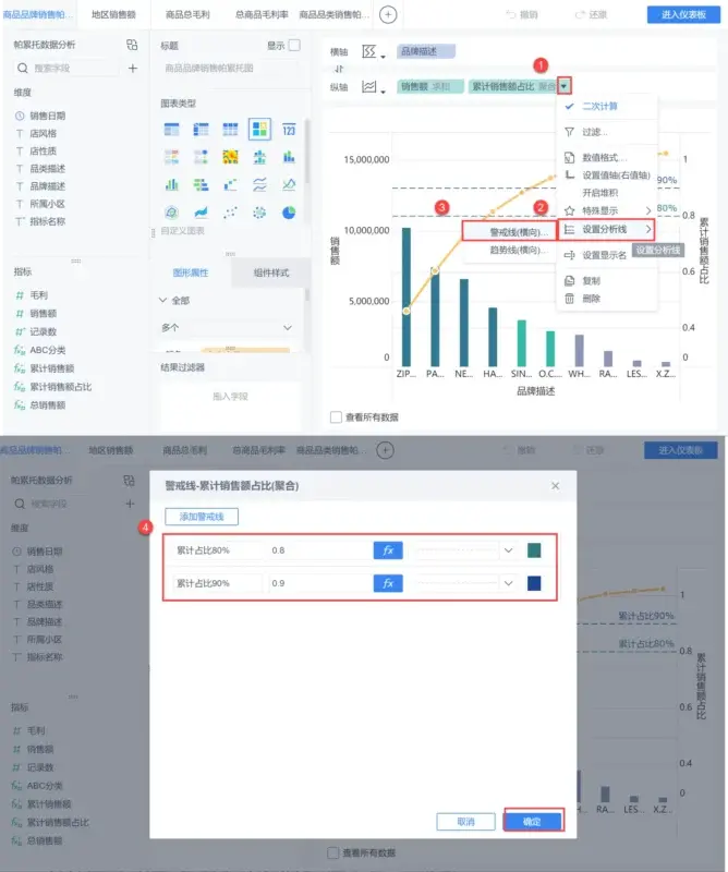 搭建10分钟，解决90%问题！帕累托分析模型为何这么强？ 第31张