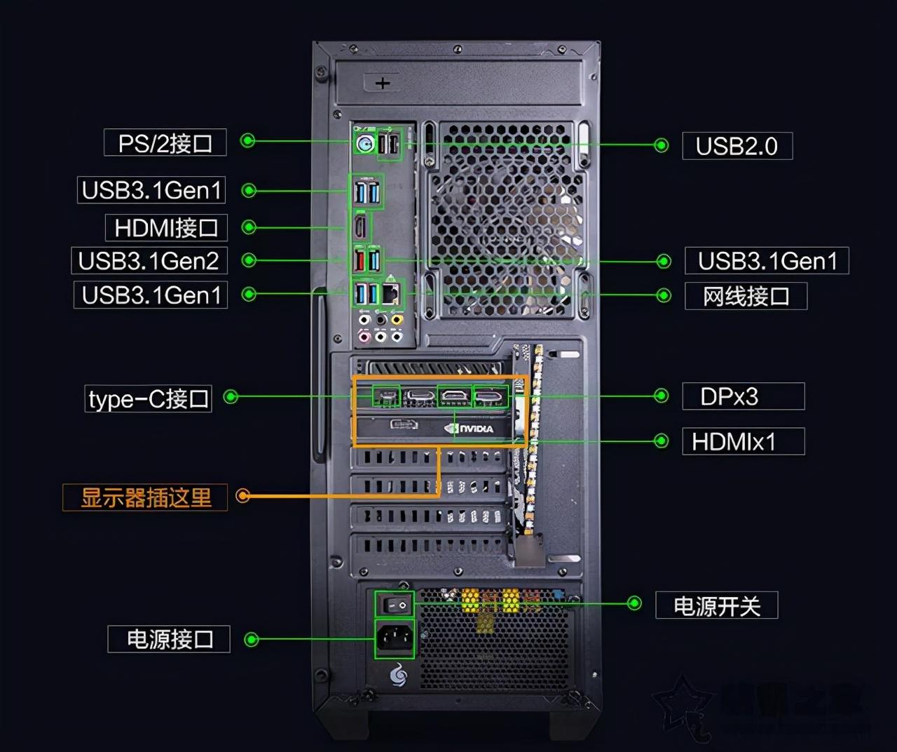 电脑开机显示屏不亮是什么原因（处理电脑黑屏的操作技巧） 第9张