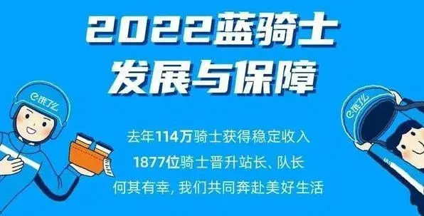 配送时长增加！百万外卖小哥告别夺命算法 第3张
