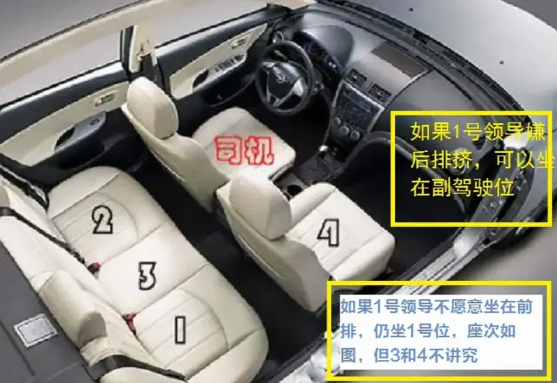 陪领导参加饭局要注意什么？办公室主任：懂4个礼数受欢迎 第3张