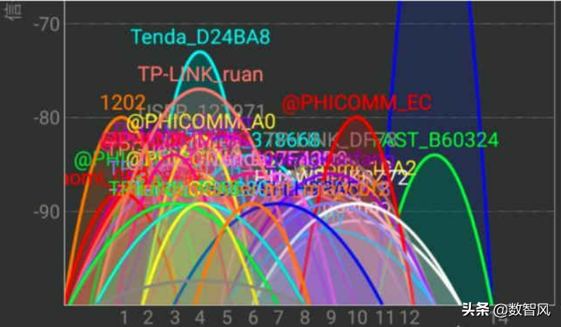 路由器已连接不可上网怎么回事（解决路由器不能上网的方法） 第7张