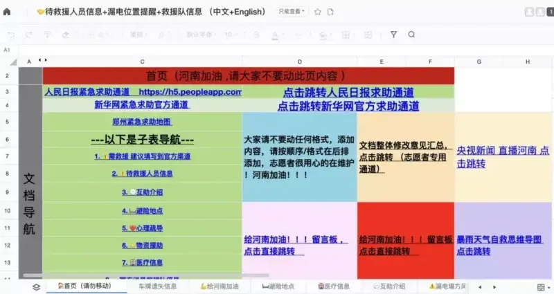 在线文档如何一步一步成为品牌新宠？ 第1张