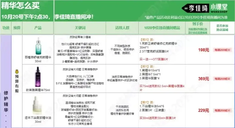 在线文档如何一步一步成为品牌新宠？ 第5张