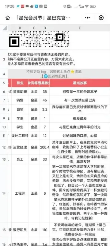 在线文档如何一步一步成为品牌新宠？ 第11张