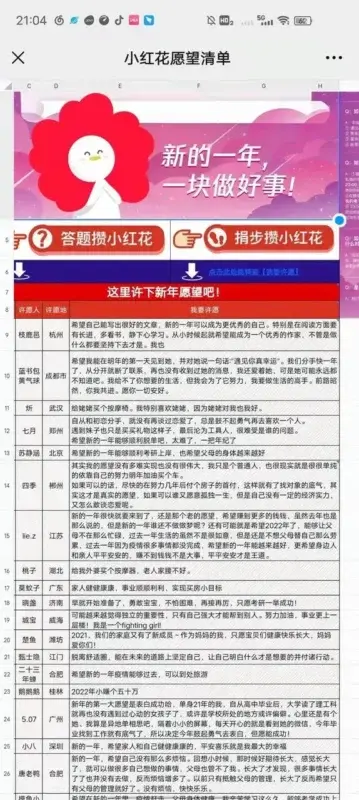 在线文档如何一步一步成为品牌新宠？ 第15张