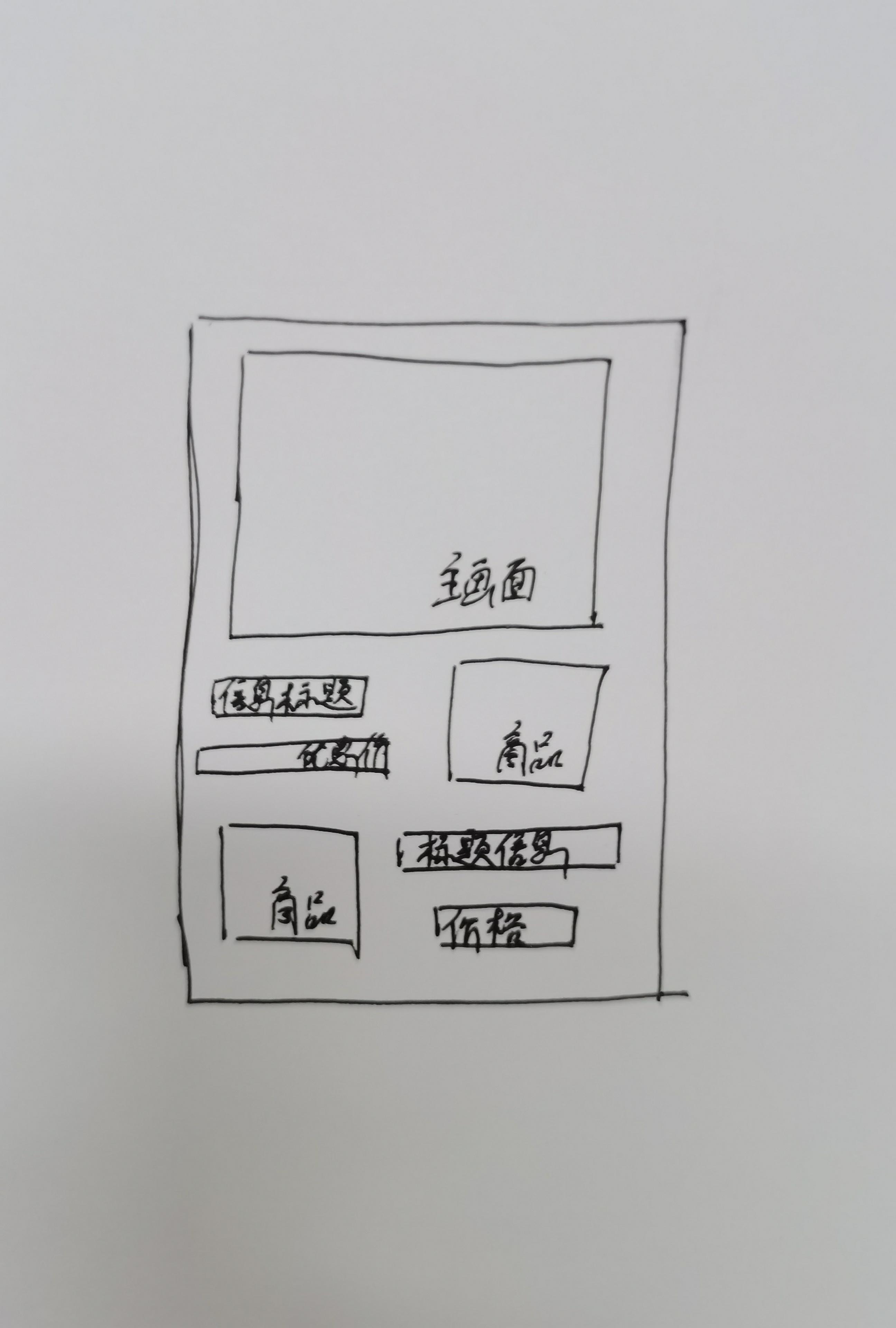 新手怎么设计海报（设计海报的详细操作流程） 第5张