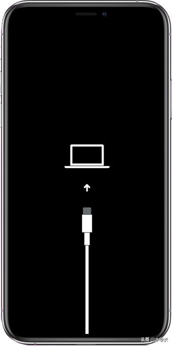 iphone已停用连接itunes什么意思（处理iPhone已停用连接iTunes方法） 第15张