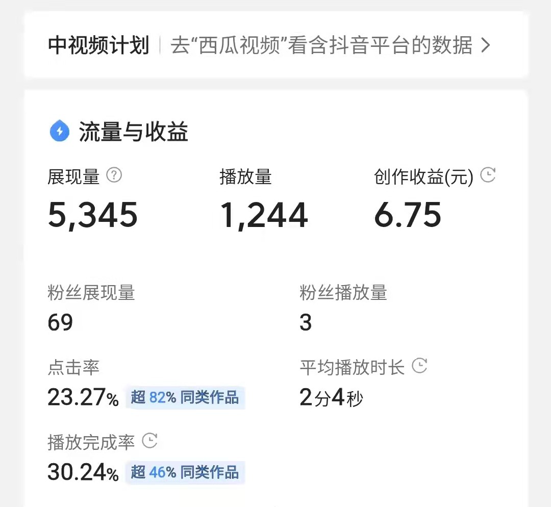 视频和文章用了相同的文案，浏览量相差25倍？详述平台推荐逻辑 第7张