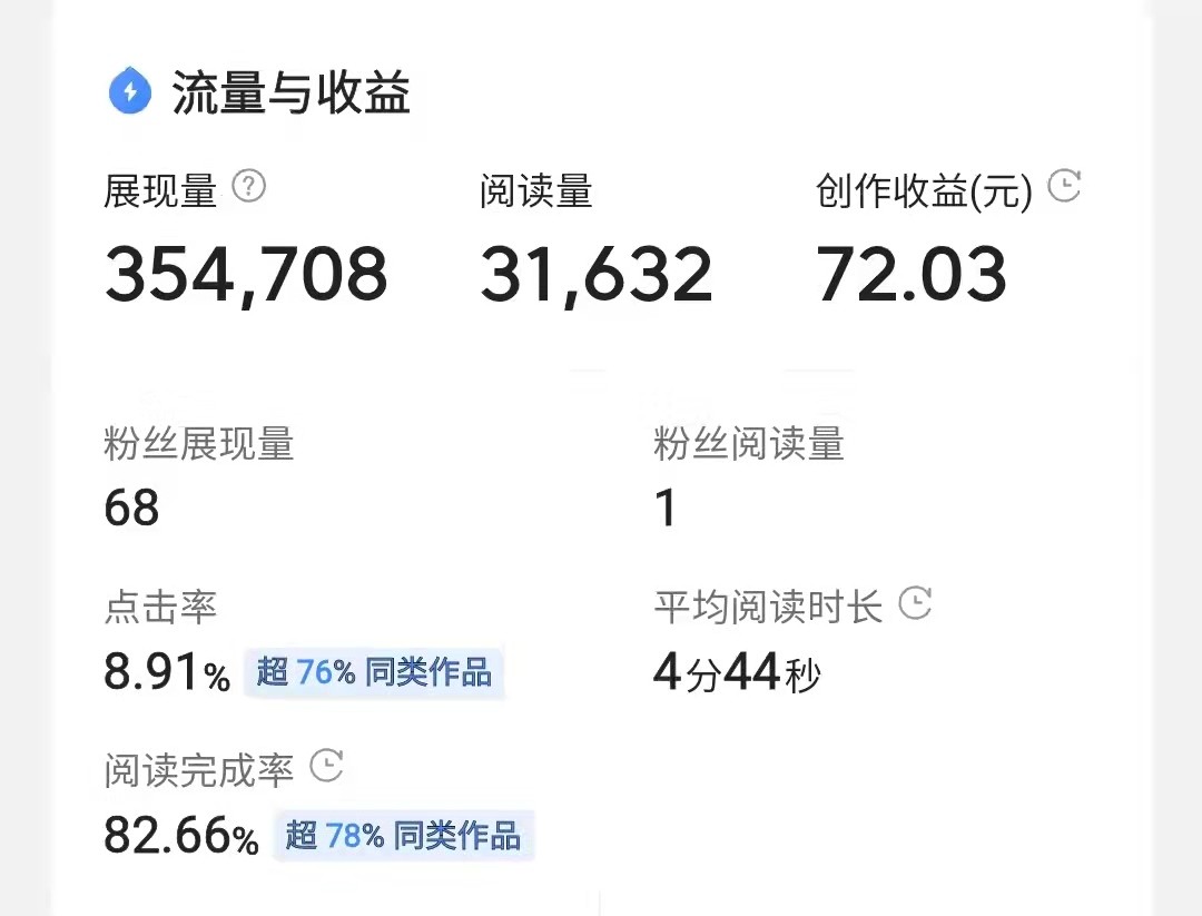 视频和文章用了相同的文案，浏览量相差25倍？详述平台推荐逻辑 第9张